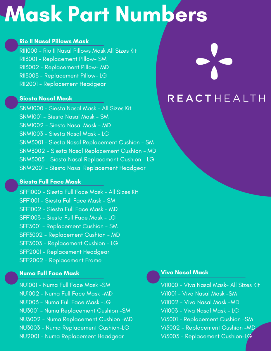 Patient Resources React Health